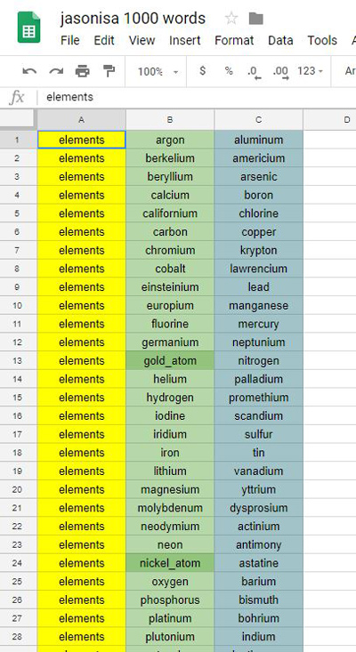 Words Research Sheet