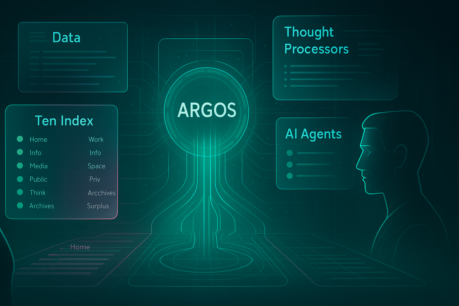Argos Operating System artwork